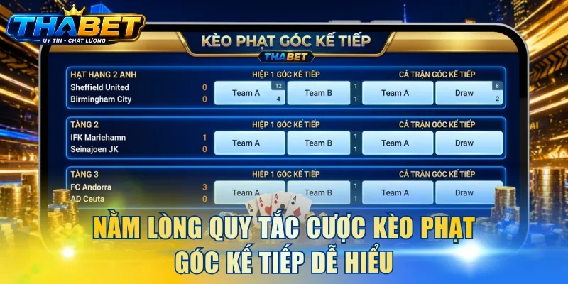 Cách Chơi Kèo Phạt Góc Cơ Bản Và 3 Bí Kíp Tối Ưu Lợi Nhuận 4 Nằm lòng quy tắc cược kèo đá góc kế tiếp